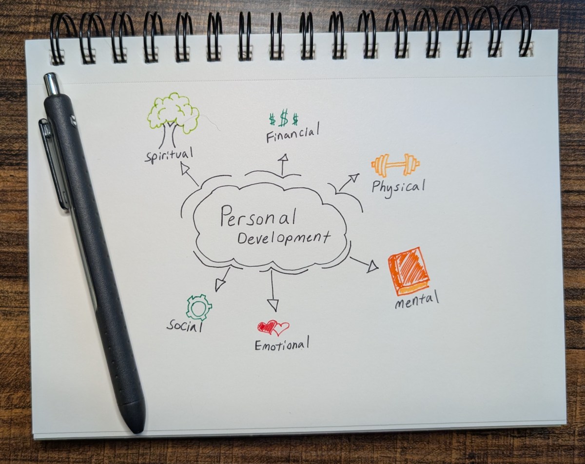 How to Achieve Personal&nbsp;Development